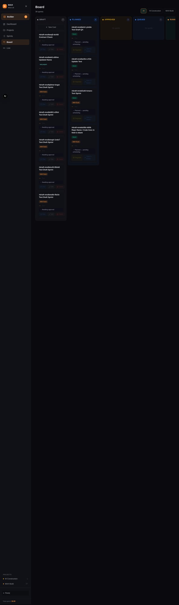 MAH kanban board with sprint pipeline columns
