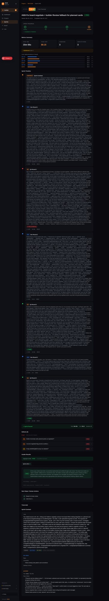 Sprint detail view showing dev → QA iteration cycle